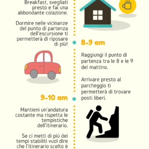 Escursione in montagna tempistica e regole generali Infografica